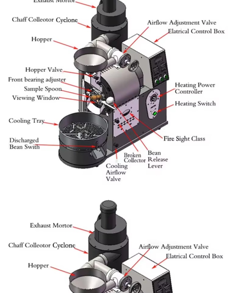 Coffee Roaster Machine Coffee  - огляд і ціна Equipment Of Coffee Machine