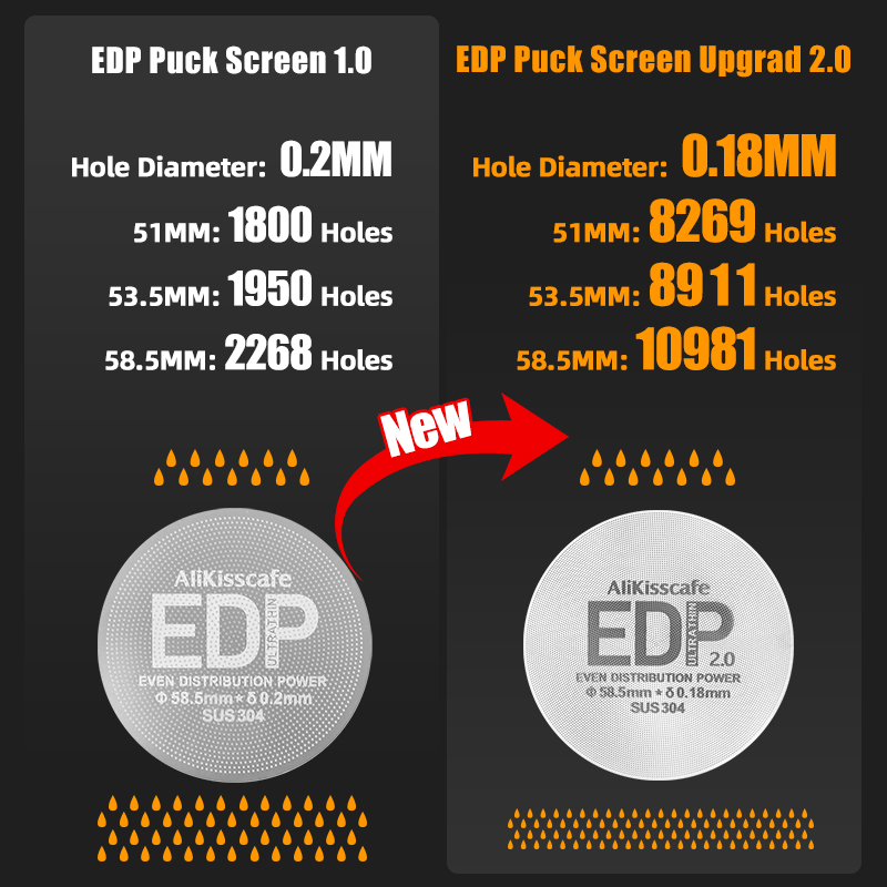 Alikisscafe New 0.18mm Espress - огляд і ціна Puck Screen Mesh