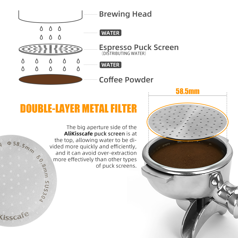 Coffee Puck Screen 51mm 53.5mm - огляд і ціна Puck Screen Mesh